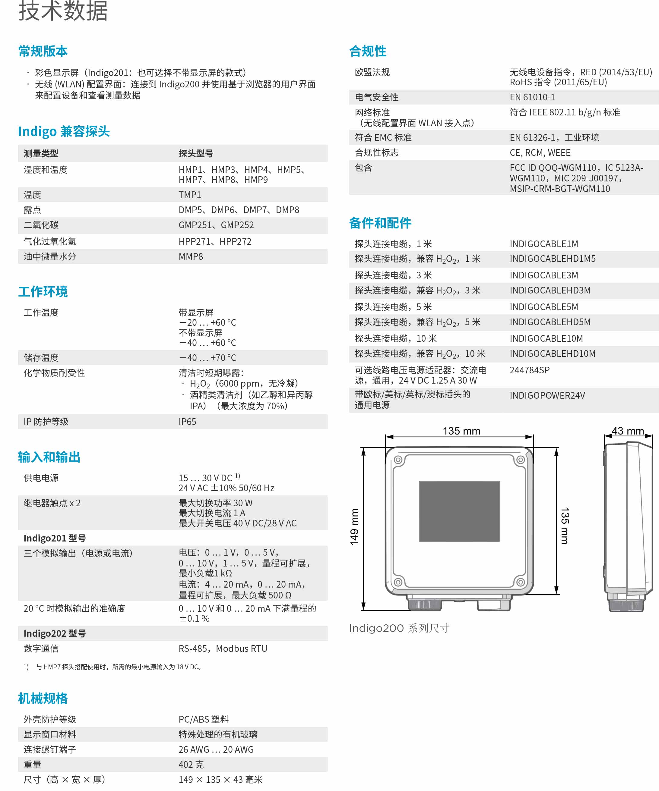 Indigo200-Series-Datasheet-B211628ZH-2.jpg Indigo200-Series-Datasheet-B211628ZH-2.jpg